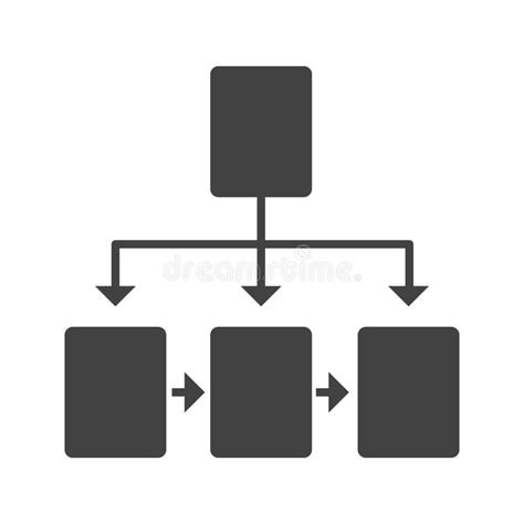 Stroomschema PowerShell に対する画像結果