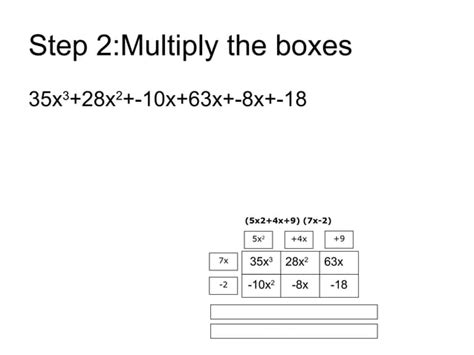 Polynomial Multiplication Example with Steps に対する画像結果