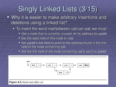 Image result for Singly Linked List Example with Address