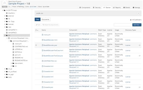 Image result for Embedded Software License