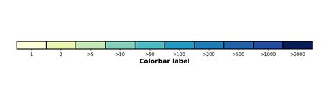 Afbeeldingsresultaten voor Python ColorBar