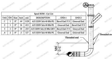 Image result for Spool Drawing Bosset Callouts
