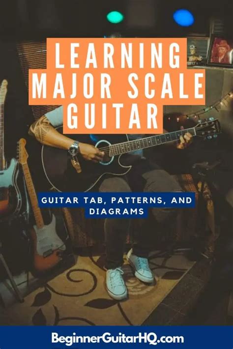 Image result for Major Scale Guitar Lesson