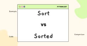 Image result for How to Use Sorted Function in Python