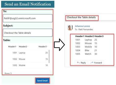 Image result for Power Apps Email Template Tutorial