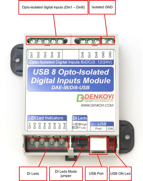 Afbeeldingsresultaten voor USB Digital Input Module 24V