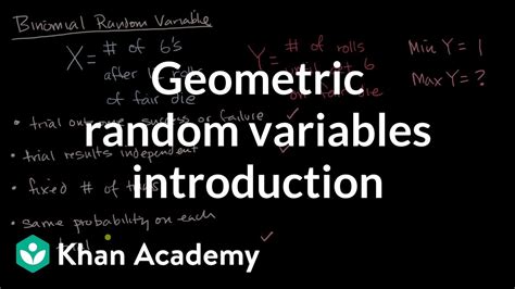 Image result for Sum of Geometric Random Variables