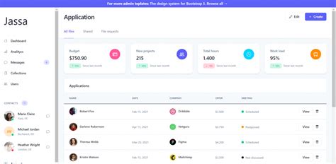 Toradh íomhá ar ASP.NET Website Templates Free Download