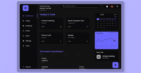 Image result for Task Manager Dashboard UI