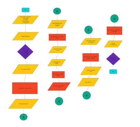 Image result for Draw a Flowchart for a Address Book Computer Program