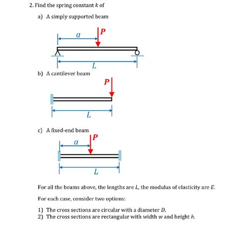 Image result for Spring Constant of a Frame