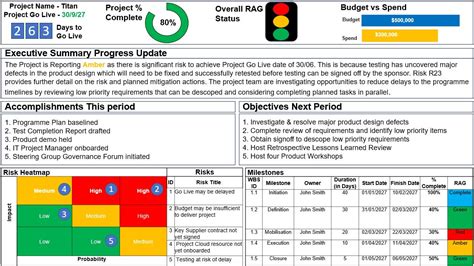 Image result for Project Status Report Key Items