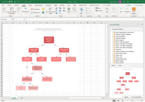 Create List Tree in Excel に対する画像結果