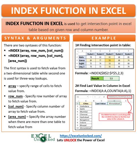 INDEX/MATCH Rules માટે ઇમેજ પરિણામ