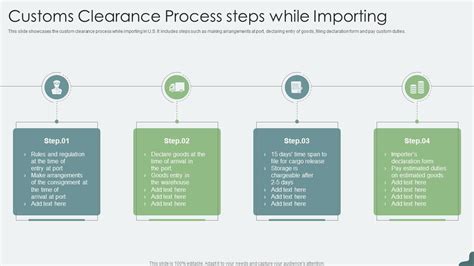 Toradh íomhá ar Data Import Process Flow Chart