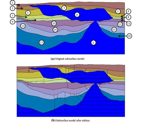 Image result for Subsurface Map Plastic