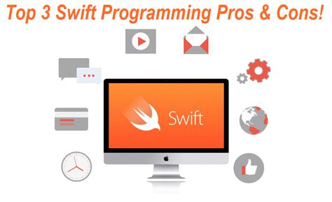 Image result for How Should a Swift Program Be Structured