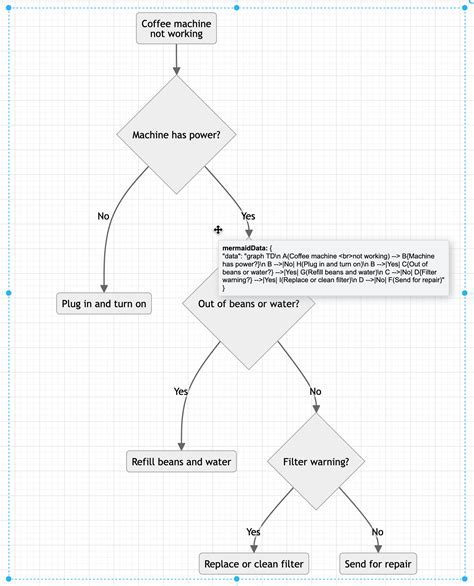 JPGOUT Command Example Drawing に対する画像結果