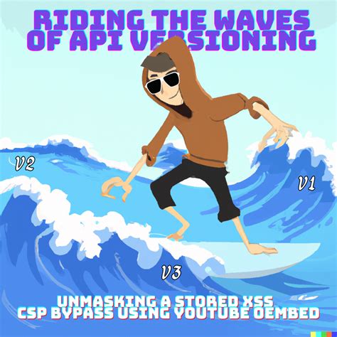 Image result for API Xss