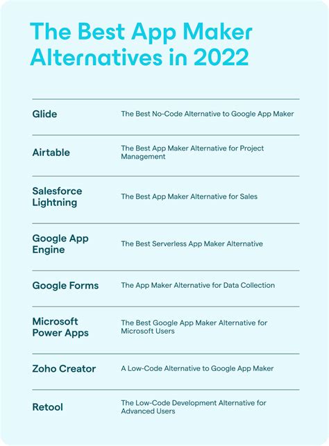 Google App Maker に対する画像結果