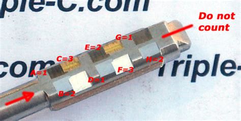 Toradh íomhá ar 8 Cut Wafer KeyCode