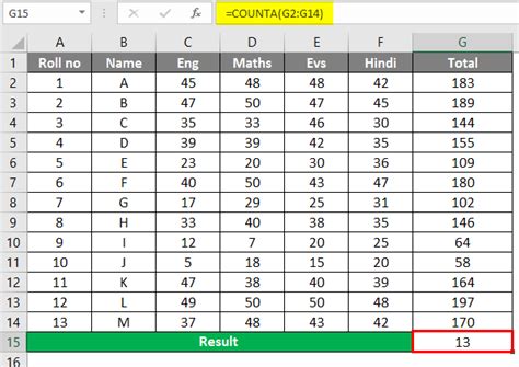 Image result for Calculate Formula Excel Counta