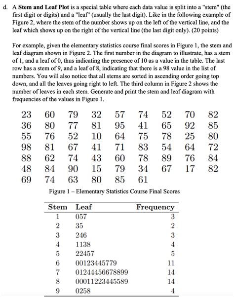 Leaf Shape Trendline Python に対する画像結果