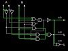 Image result for 2-Bit Multiplier Verilog Code