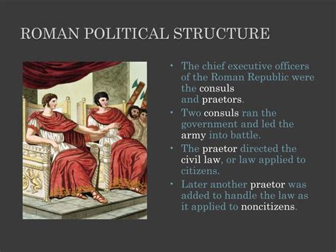 Image result for Roman Republic Government Structure