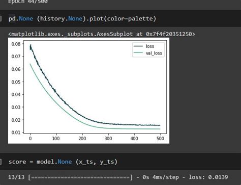 Image result for Python Stock Market Simulator