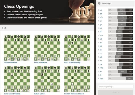 Chess For Beginners | Study Plan: The Opening - Chess.com