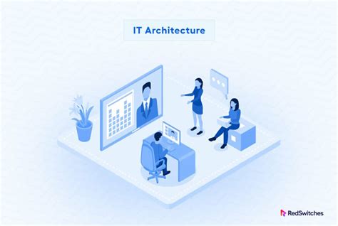Image result for Architecture. It