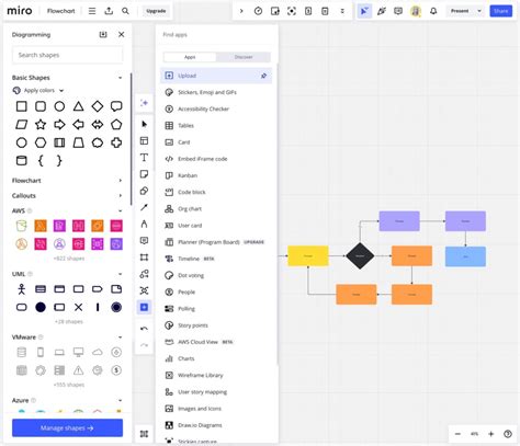 Image result for Program Flowchart Diagram Work