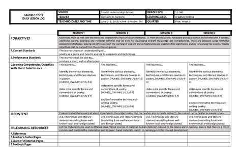 Afbeeldingsresultaten voor Creative Writing Daily Lesson Plan