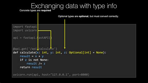 Afbeeldingsresultaten voor Fastapi Python API