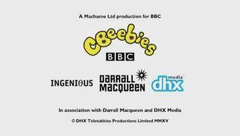 Image result for Decode Entertainment DHX Media Logo