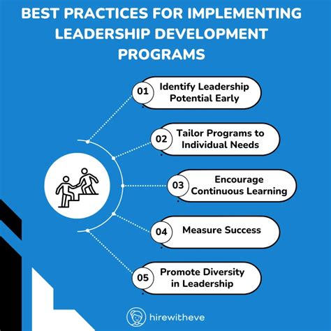 Image result for Purpose of Leadership Development Programs