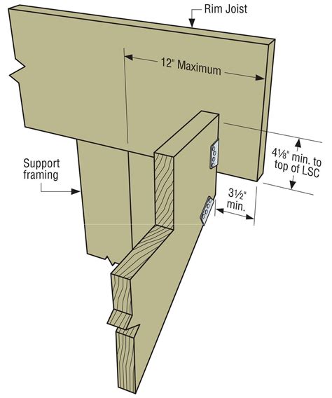 Afbeeldingsresultaten voor Code Deck Stair Stringer Support