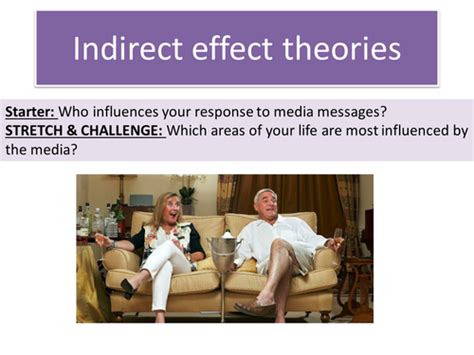 Two-Step Flow Model に対する画像結果