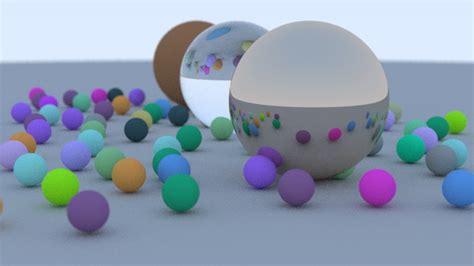 Image result for Memory Alignment