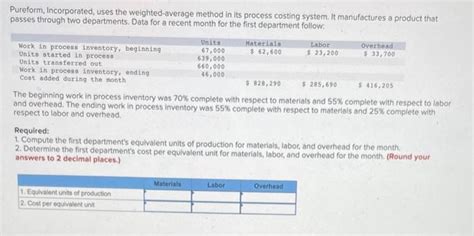 Toradh íomhá ar Process Costing System with Baking Cookies