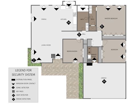 Toradh íomhá ar Modular Security Post with a Plan