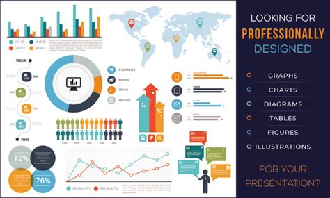 Image result for Proffesional Graphs Example