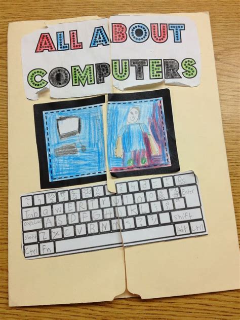 Image result for Project Work of Computer