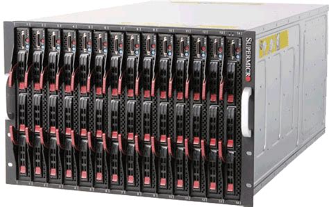 Afbeeldingsresultaten voor Server Module System