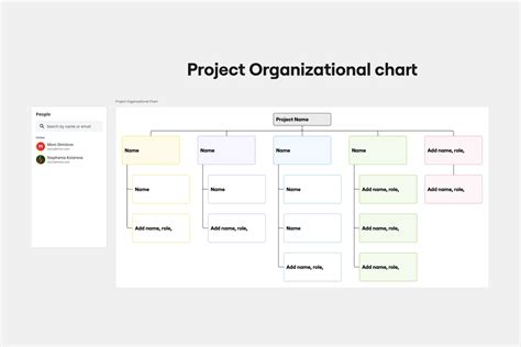 Toradh íomhá ar Content Diagram of Project