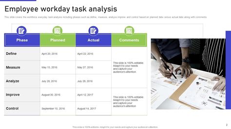 Image result for Task Overview.ppt