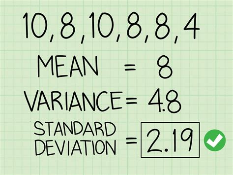 Image result for Standard Deviation Simple Math