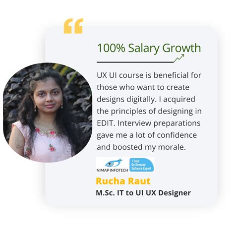 Afbeeldingsresultaten voor UX Design Course