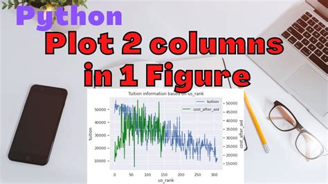 Image result for Column Figure in Python